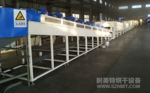 NMT-SDL-984礦產（顆粒、壓球）烘干線